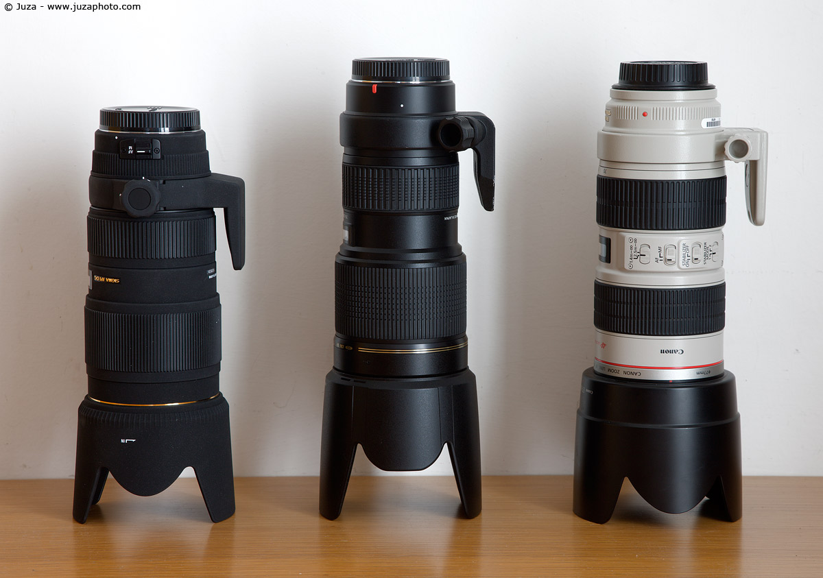 Sigma 70-200mm size comparisons – sonyalpharumors