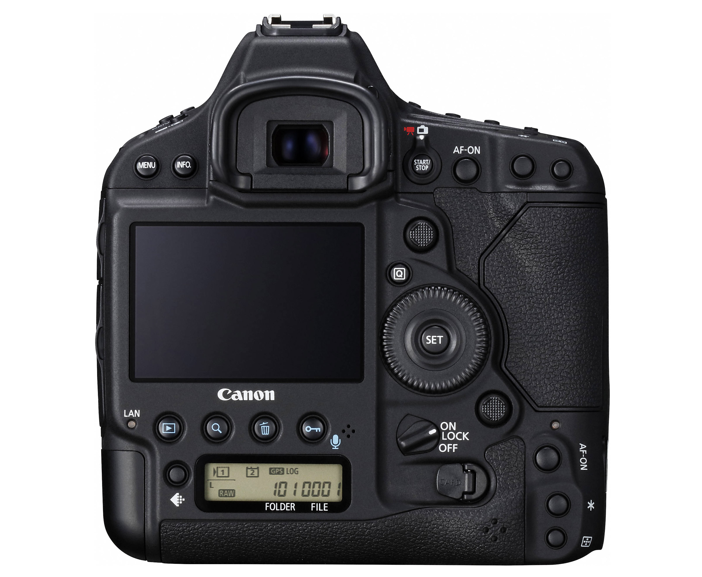 Canon 1DX Mark II