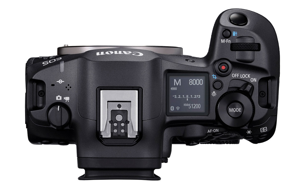 Canon EOS R5 Mark II