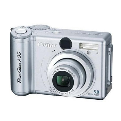 Canon PowerShot A95