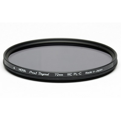 Hoya Pro1 Circular Polarizer