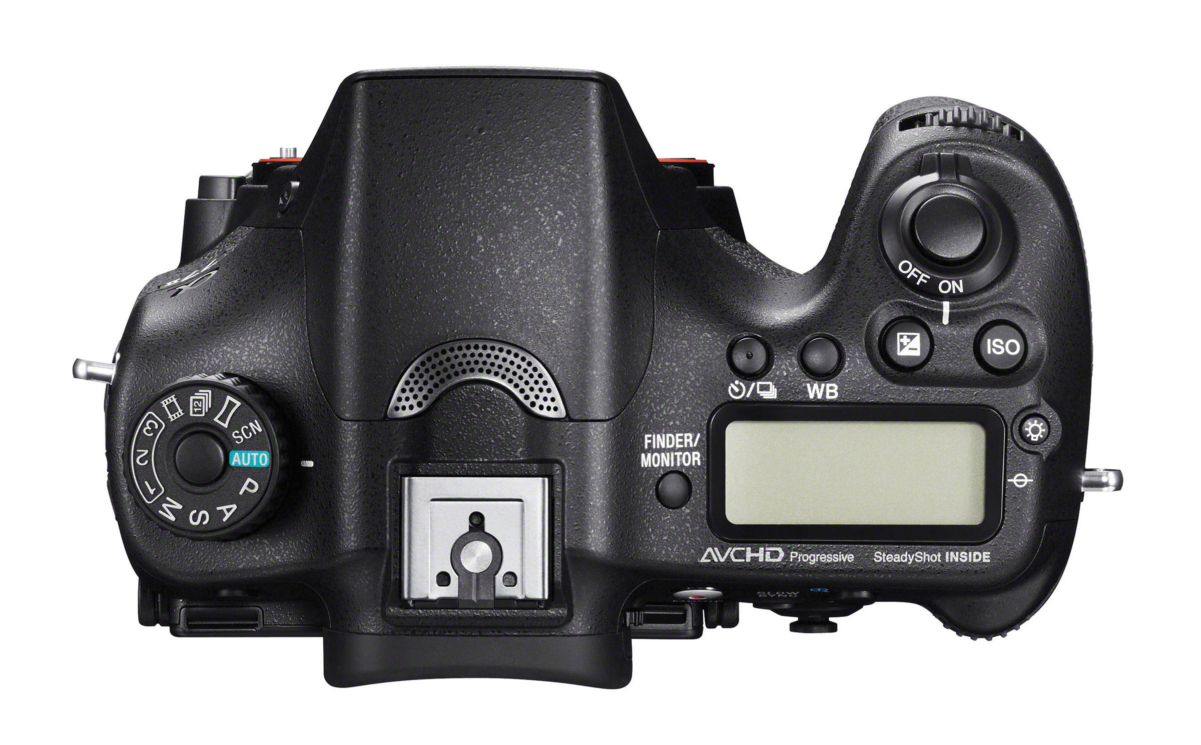 Sony A77 II